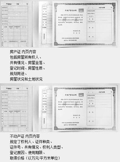 关于房产登记簿的探讨