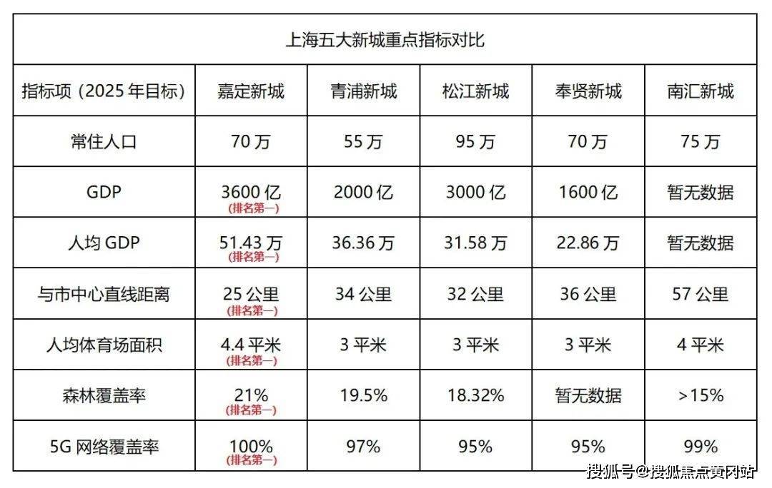 随着城市化的不断推进，上海这座繁华的国际大都市，房地产市场持续火热。越来越多的人选择通过收购房产来投资或自住。下面，我们就来详细探讨一下上海收购房产的多个方面。