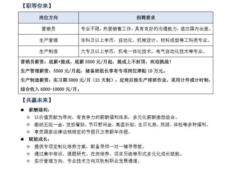 江苏瑞声科技招聘启事