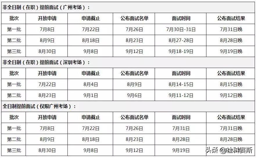 广东省岭南工商，历史沿革与现代发展